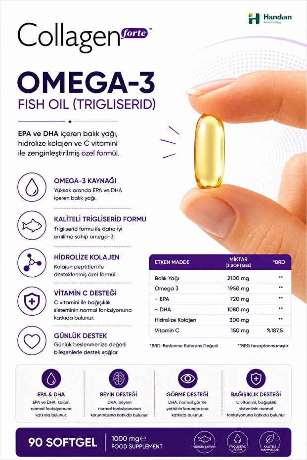Omega-3 Premium Fish Oil 90 Softgel X 1000mg, Balık Yağı, Hidrolize Kolajen & C Vitamini